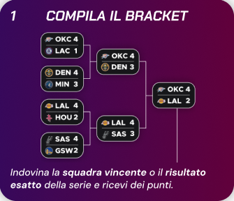 Compila il bracket